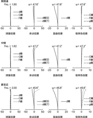 2016_95461_fig10