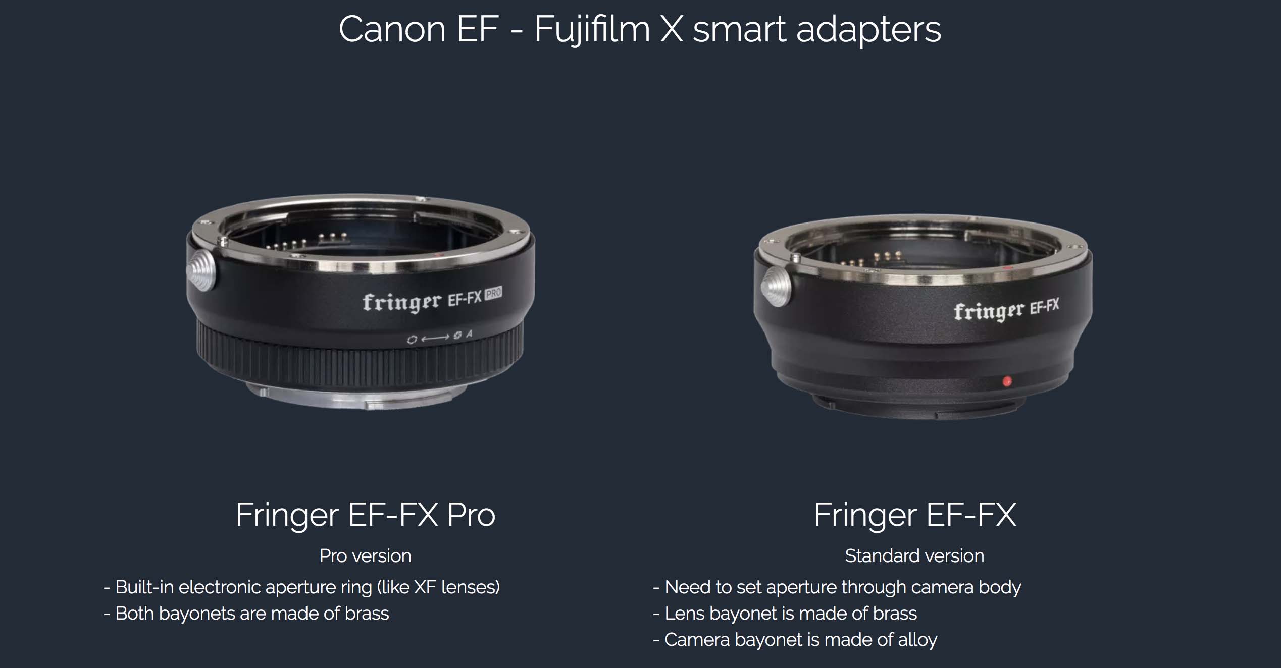 Fringer EF-FX Pro and EF-FX Announced - Fuji Addict