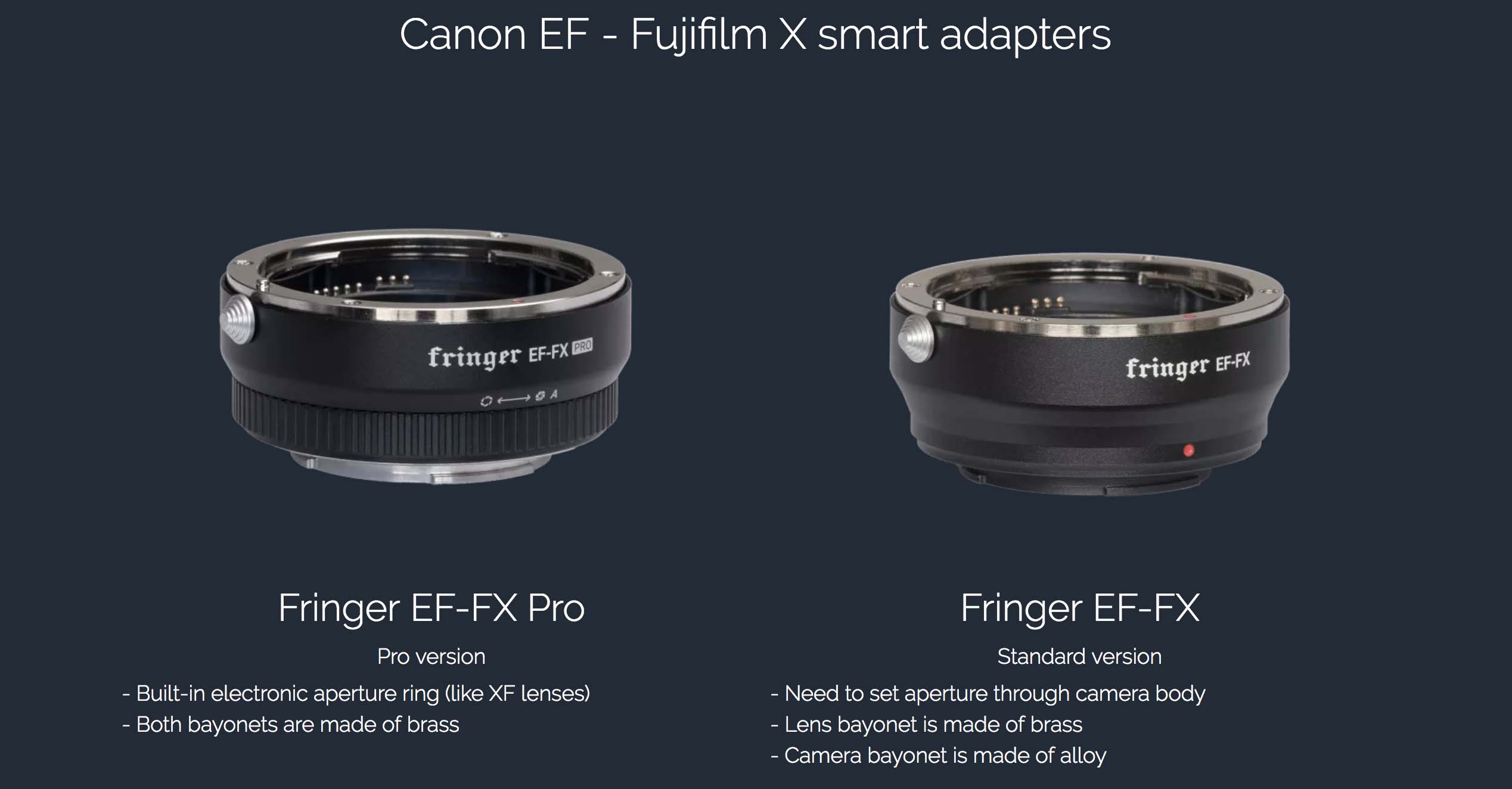 Fringer EF/FX Smart Adapters Firmware 1.10 - Fuji Addict