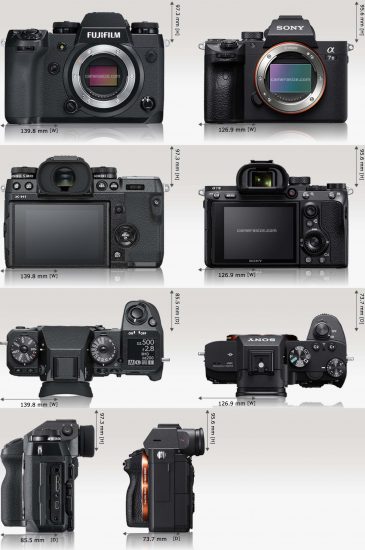 fujifilm xt4 or sony a7iii