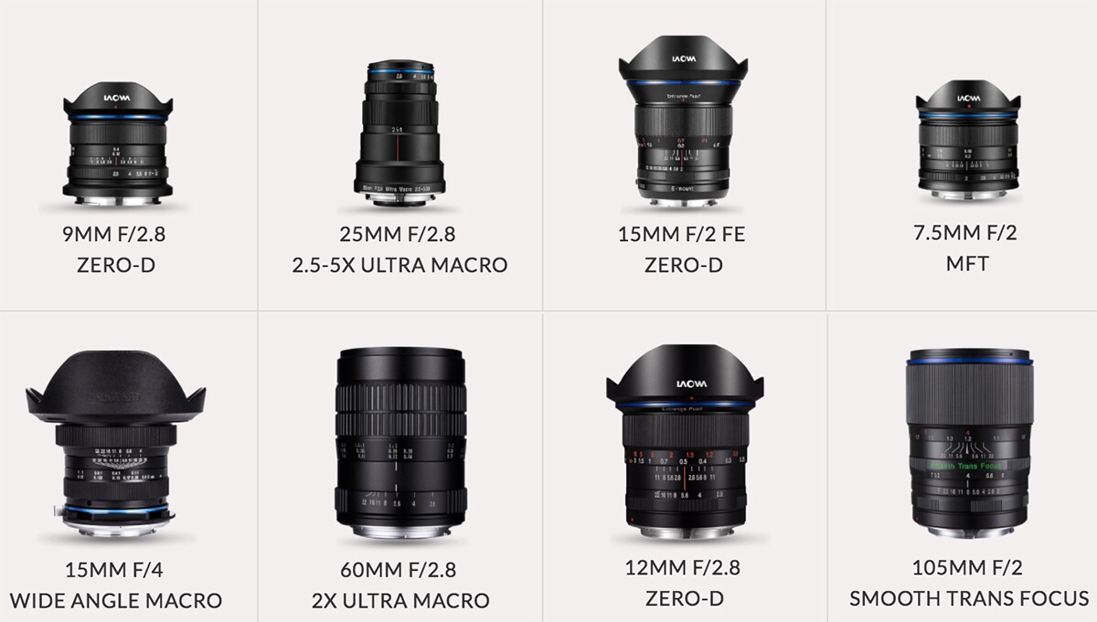 laowa fuji lenses