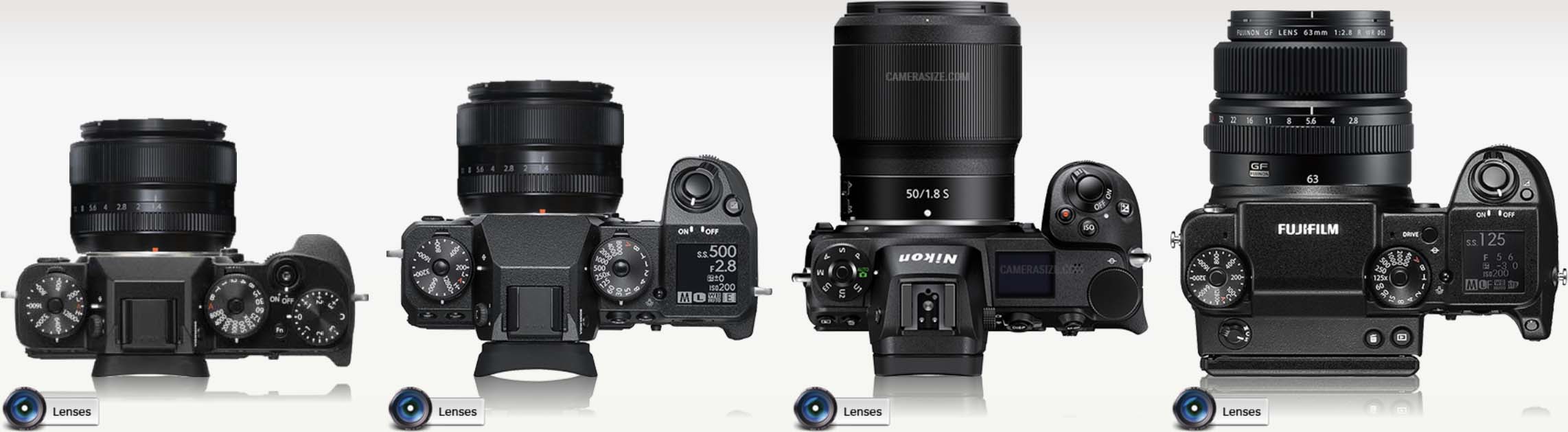 Camera Size Comparison Fujifilm X-T2 vs X-H1 Nikon vs Fujifilm GFX 50S vs Nikon Z7 - Fuji Addict