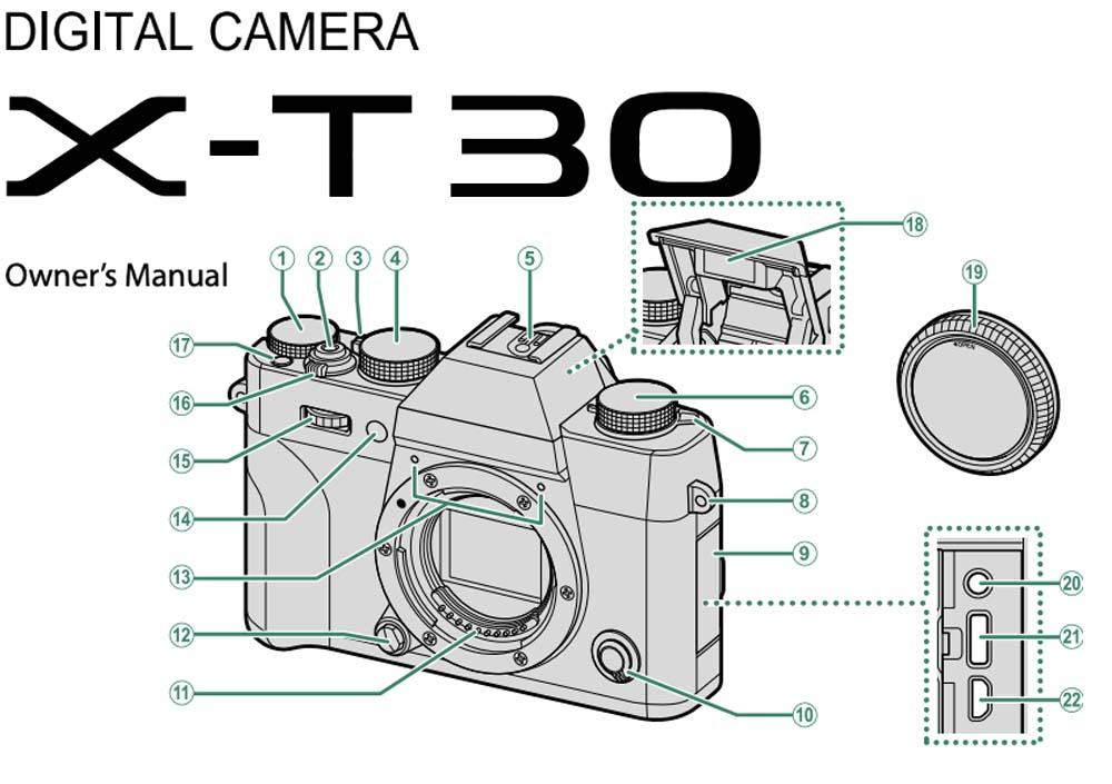 Fujifilm X-T30 Manual - Fuji Addict