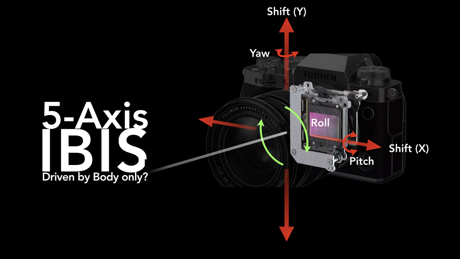 ibis fujifilm