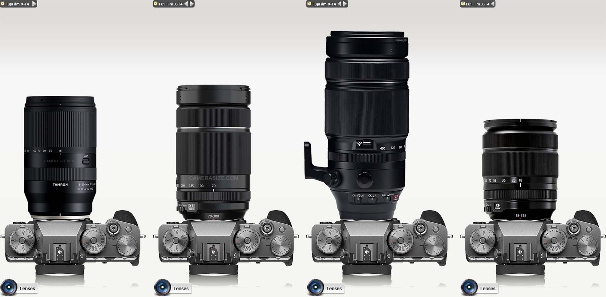 Tamron 18-300mm f/3.5-6.3 Di III-A VC VXD Size Comparison, Reviews