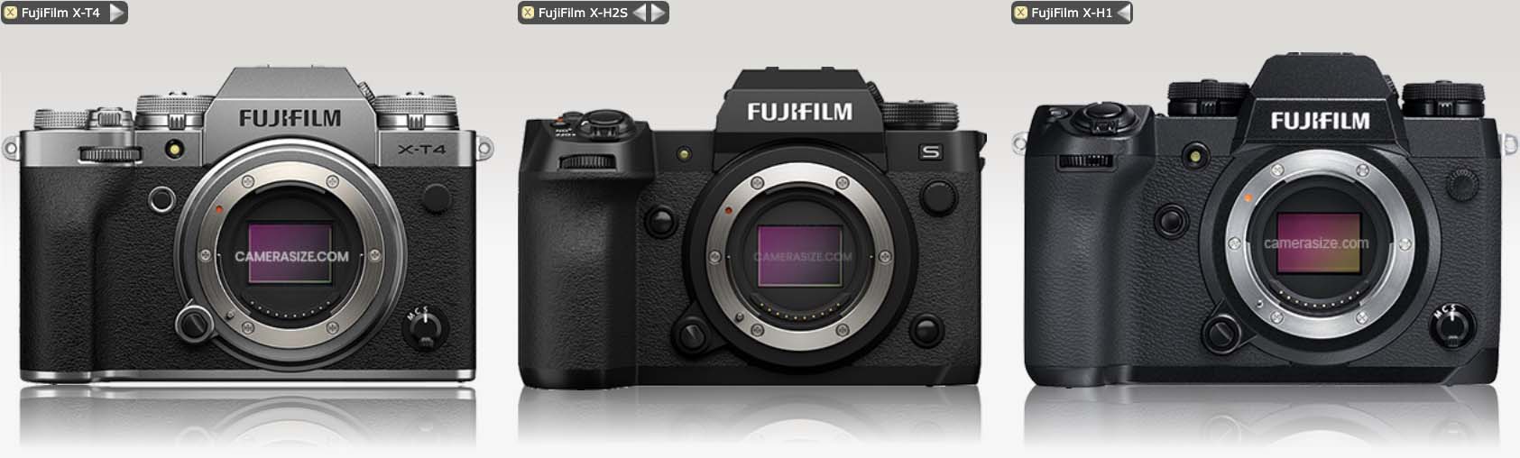 Volg ons Sentimenteel Maken Fujifilm X-H2S Flagship Camera and New Lenses Size Comparison - Fuji Addict
