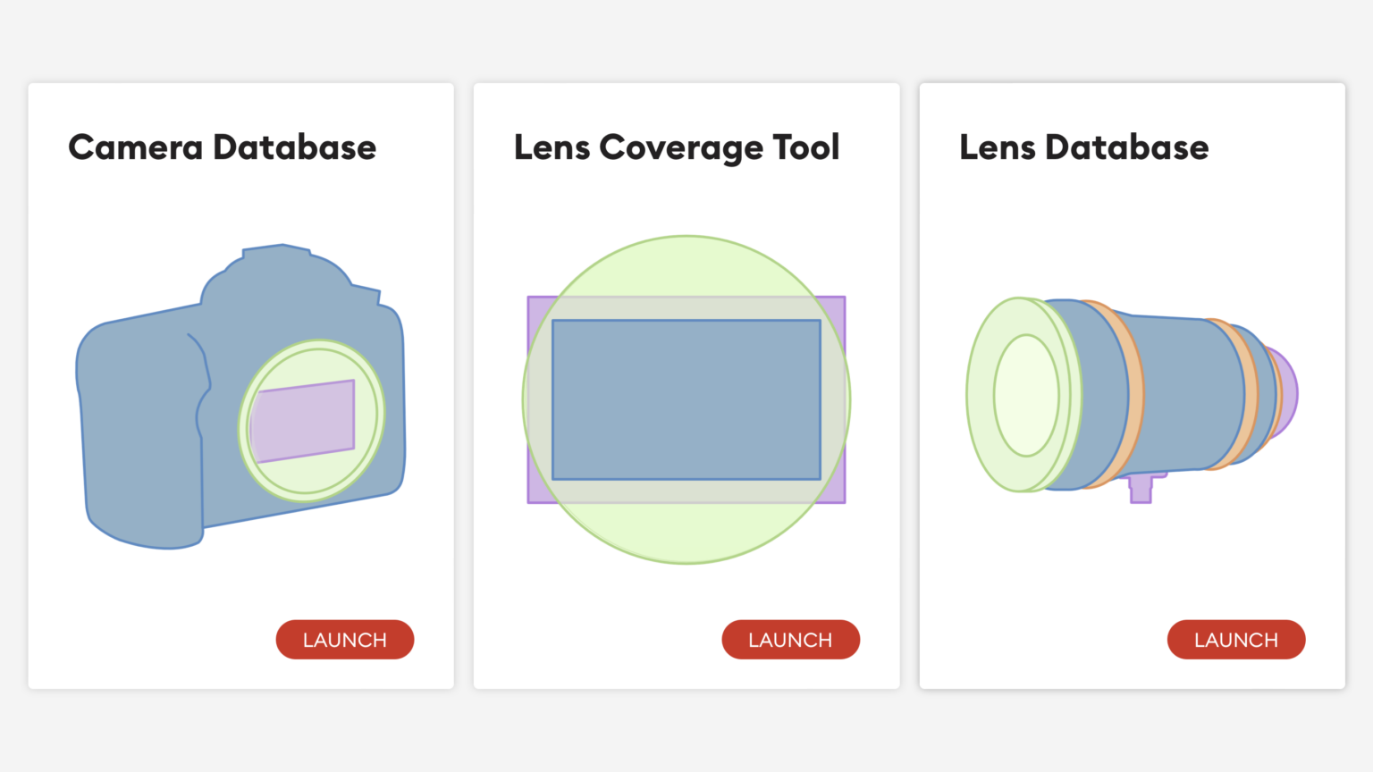 CineD Launched The CineD Database For Cameras and Lenses - Fuji Addict